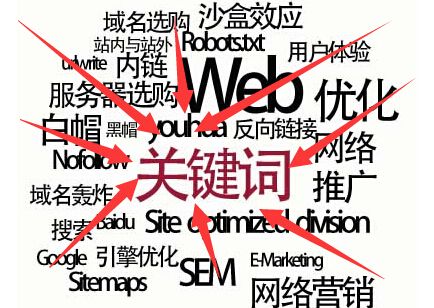 東莞高端網(wǎng)站建設(shè)公司需具備哪些標準