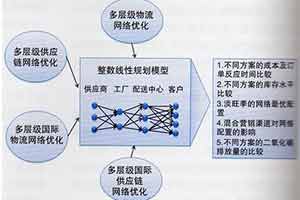 東莞網站設計,東莞網站推廣,東莞網絡公司